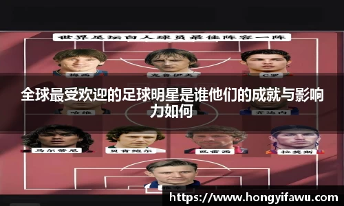 全球最受欢迎的足球明星是谁他们的成就与影响力如何